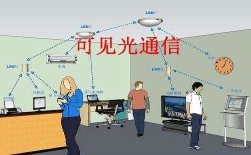 China releases the world first visible light communication chip